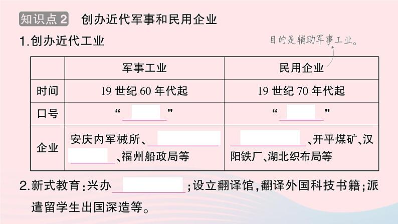 2023八年级历史上册第二单元近代化的早期探索与民族危机的加剧第四课洋务运动作业课件新人教版第3页