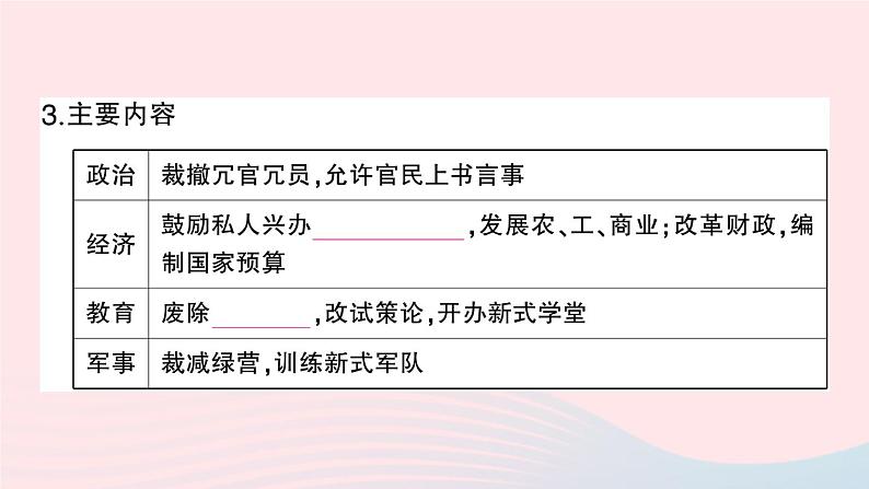 2023八年级历史上册第二单元近代化的早期探索与民族危机的加剧第六课戊戌变法作业课件新人教版04