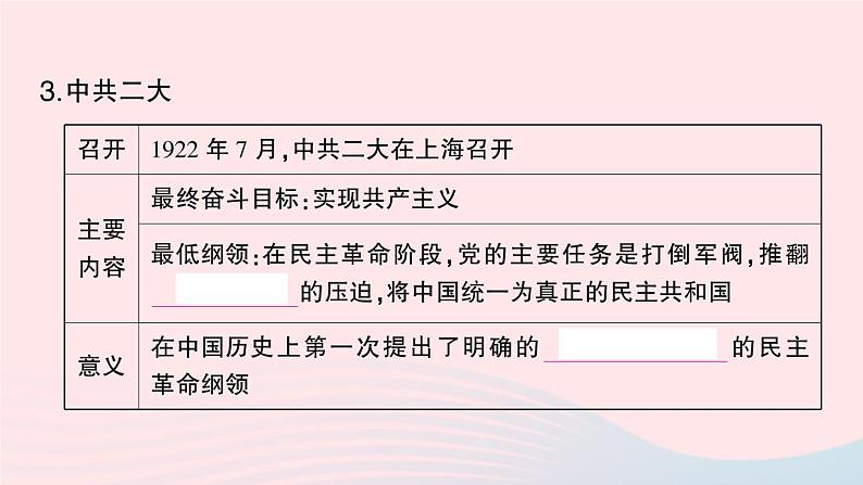 2023八年级历史上册第四单元新民主主义革命的开始第14课中国共产党诞生作业课件新人教版05