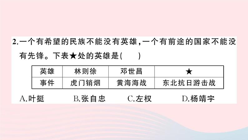 2023八年级历史上册第六单元中华民族的抗日战争单元综合训练作业课件新人教版03