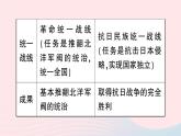 2023八年级历史上册第六单元中华民族的抗日战争单元考点突破作业课件新人教版