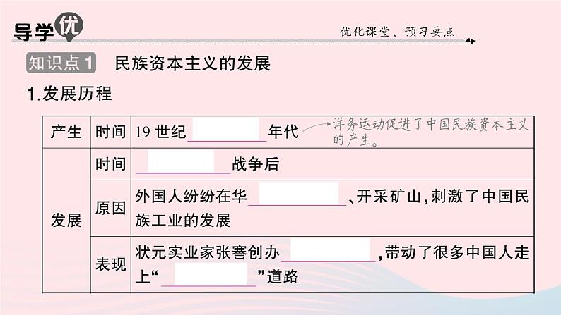 2023八年级历史上册第八单元近代经济社会生活与教育文化事业的发展第25课经济和社会生活的变化作业课件新人教版02