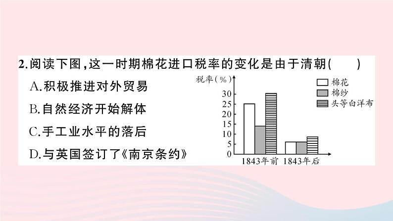 2023八年级历史上册第一二单元综合训练作业课件新人教版03