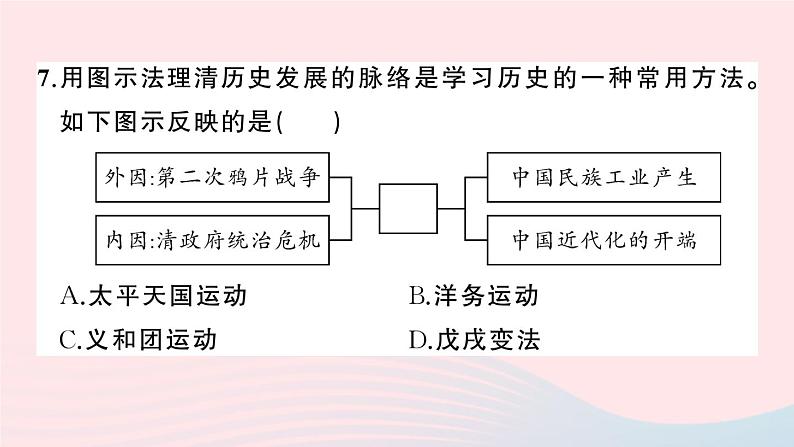 2023八年级历史上册第一二单元综合训练作业课件新人教版08