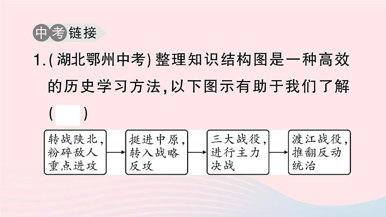 2023八年级历史上册第七八单元考点突破作业课件新人教版06