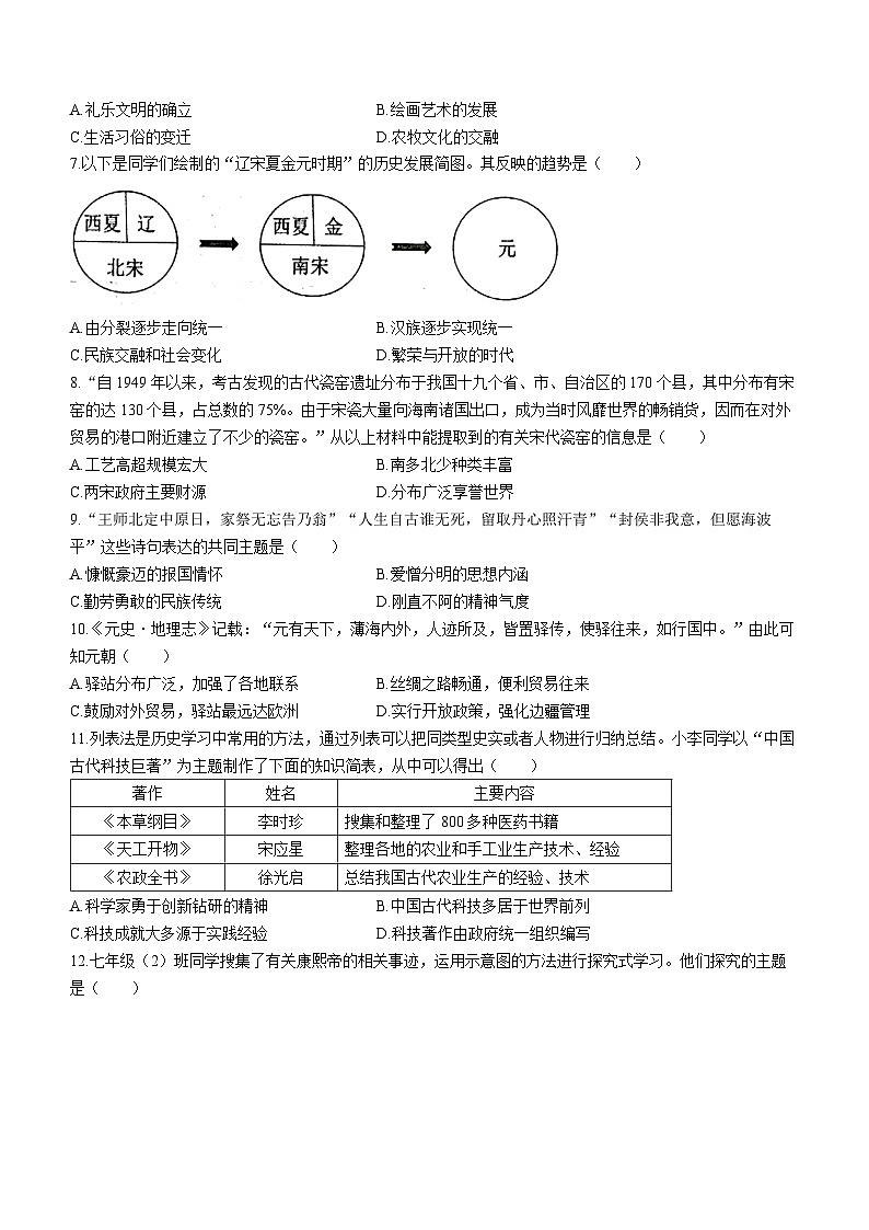 山西省临汾市洪洞县2022-2023学年七年级下学期期末历史试题02