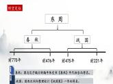 第6课 动荡的春秋时期【课件】（24页）