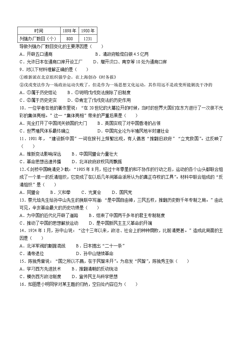 江苏省宿迁市宿城区2022-2023学年八年级上学期期中历史试题02