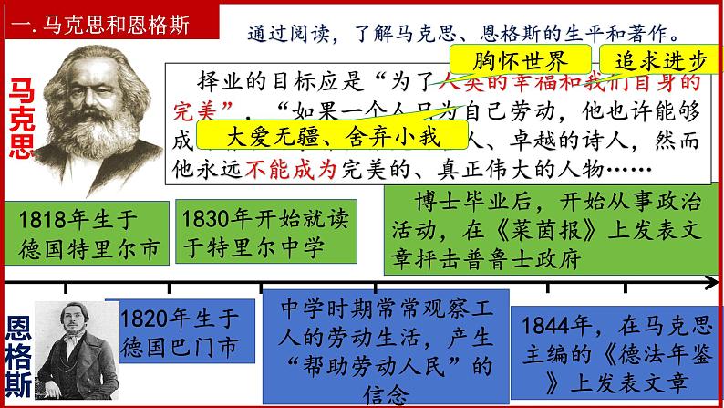 第21课 马克思主义的诞生和国际共产主义运动的兴起课件04