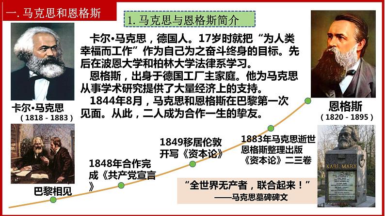 第21课 马克思主义的诞生和国际共产主义运动的兴起课件05