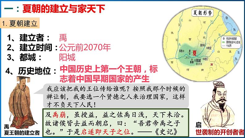 第4课夏商周的更替-课件第2页