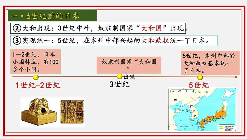 第11课  古代日本课件05