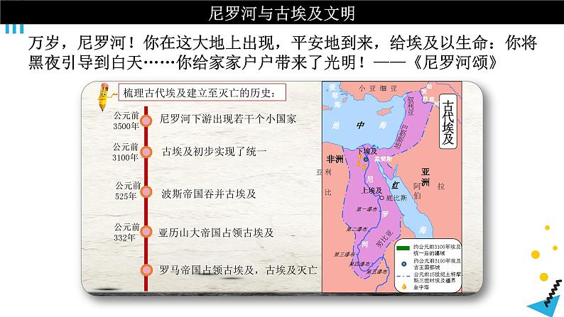 第1课 古代埃及（精品课件）04
