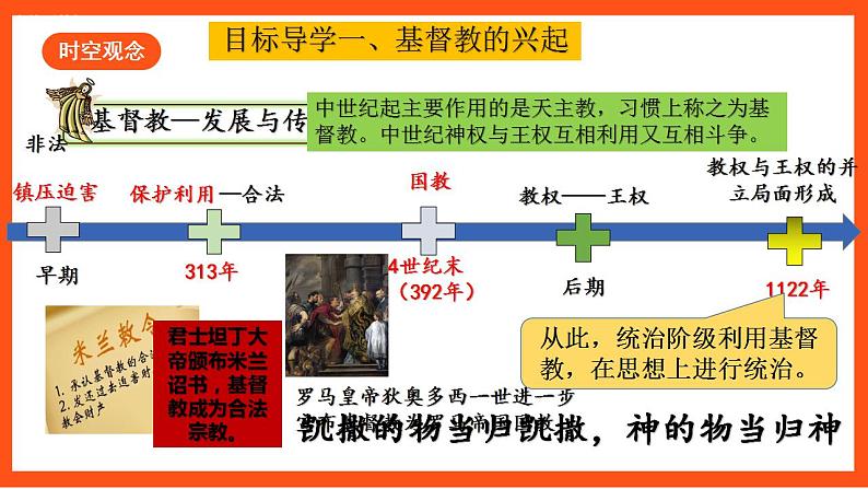 【核心素养】   7 《基督教的兴起和法兰克王国》课件+素材08