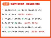 【核心素養(yǎng)】   11《古代日本》課件+素材