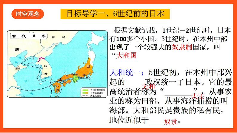 【核心素养】   11《古代日本》课件+素材04