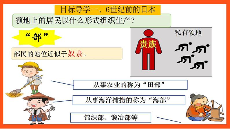 【核心素养】   11《古代日本》课件+素材06