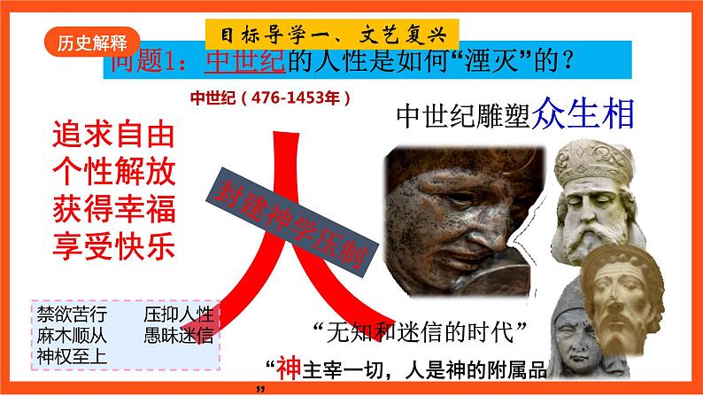 【核心素养】  1 4《   文艺复兴运动》课件+素材05