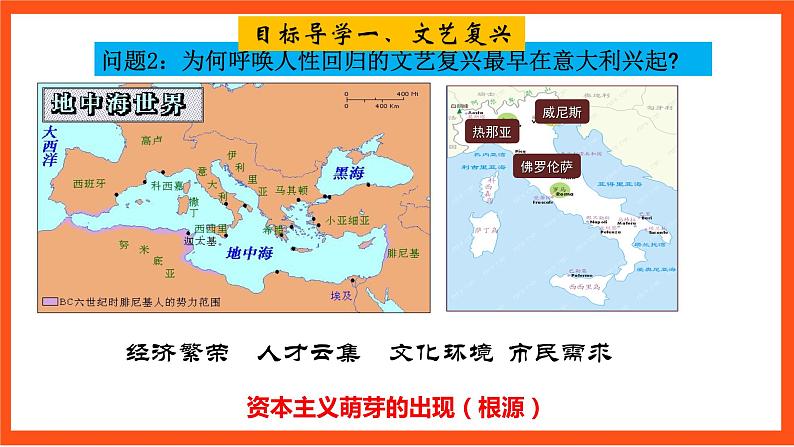 【核心素养】  1 4《   文艺复兴运动》课件+素材07