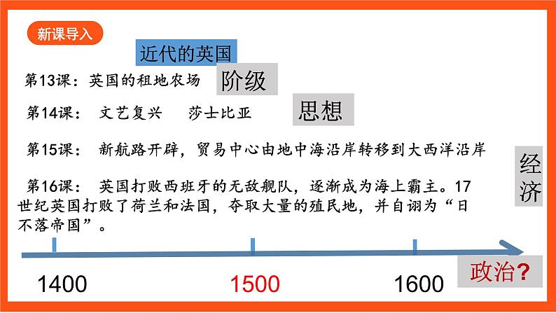 【核心素养】  1 7《  君主立宪制的英国》课件+素材02