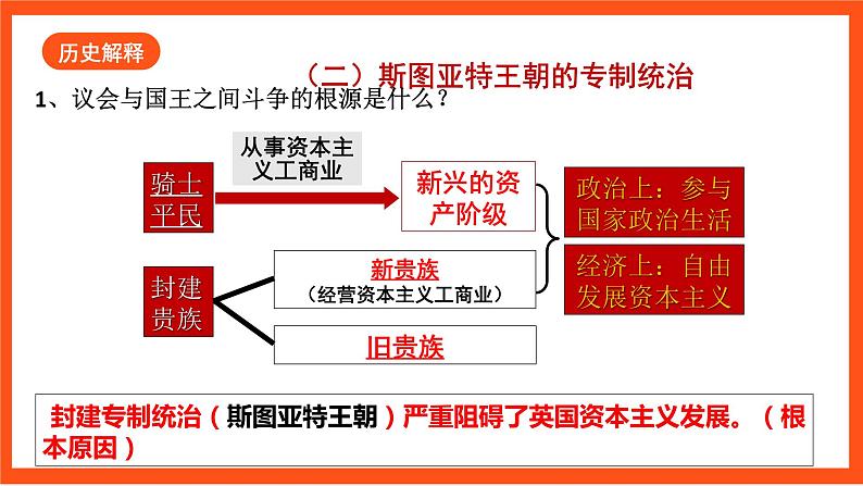 【核心素养】  1 7《  君主立宪制的英国》课件+素材08