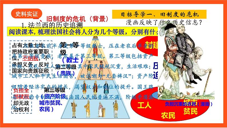 【核心素养】  19《    法国大革命和《拿破仑帝国》课件+素材05