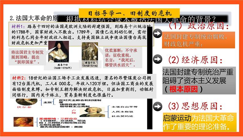 【核心素养】  19《    法国大革命和《拿破仑帝国》课件+素材06