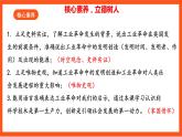 【核心素養(yǎng)】  20《  第一次工業(yè)革命》課件+素材