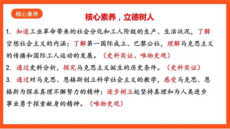 【核心素养】   21《  马克思主义的诞生和国际共产主义运动的兴起》课件+素材04