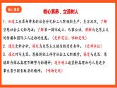 【核心素养】   21《  马克思主义的诞生和国际共产主义运动的兴起》课件+素材