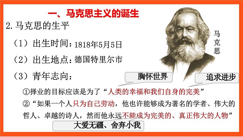 【核心素养】   21《  马克思主义的诞生和国际共产主义运动的兴起》课件+素材06