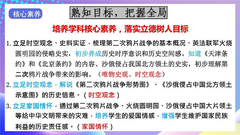 【核心素养】部编人教版历史八上第2课《第二次鸦片战争》课件+视频素材04