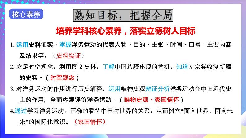 【核心素养】部编人教版历史八上第4课《洋务运动》课件+视频素材05