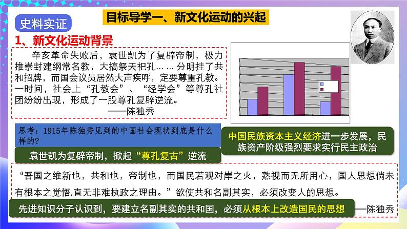 【核心素养】部编人教版历史八上第12课《新文化运动》课件+视频素材05