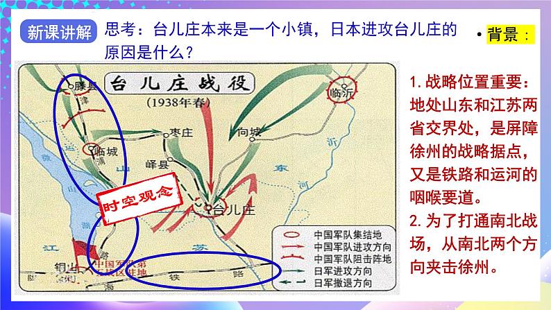 【核心素养】部编人教版历史八上第20课《正面战场的抗战》课件+视频素材07