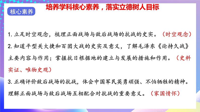 【核心素养】部编人教版历史八上第21课《敌后战场的抗战》课件+视频素材04