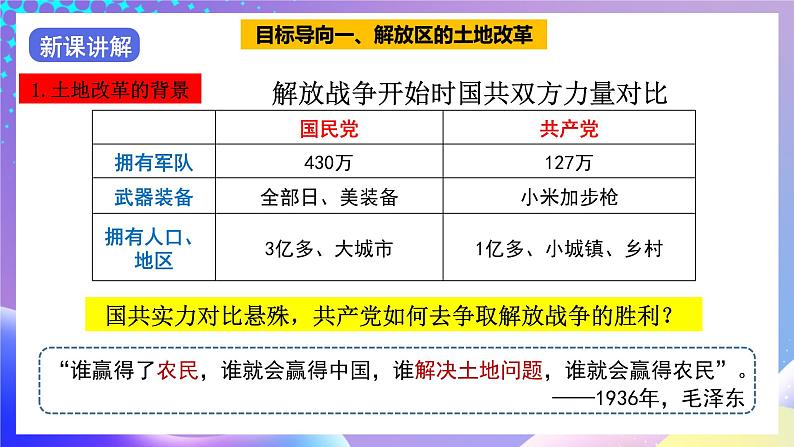 【核心素养】部编人教版历史八上第24课《人民解放战争的胜利》课件+视频素材05