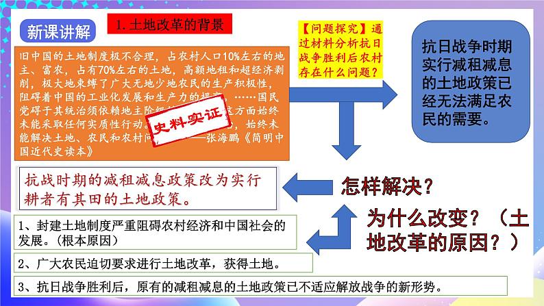 【核心素养】部编人教版历史八上第24课《人民解放战争的胜利》课件+视频素材06