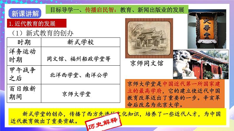 【核心素养】部编人教版历史八上第26课《教育文化事业的发展》课件+视频素材05