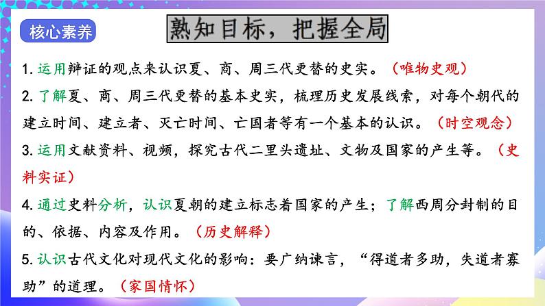 【核心素养】部编人教版历史七上第4课《夏商周的更替》课件+视频素材04