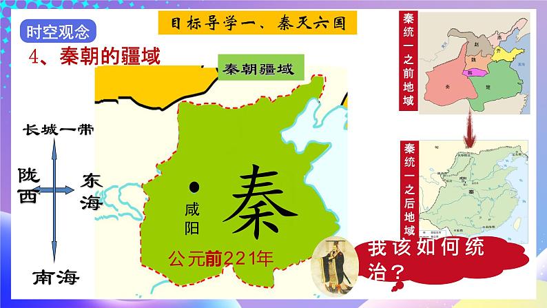 【核心素养】部编人教版历史七上第9课《秦统一中国》课件+视频素材08