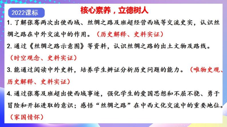 【核心素养】部编人教版历史七上第14课《沟通中外文明的“丝绸之路”》课件+视频素材04