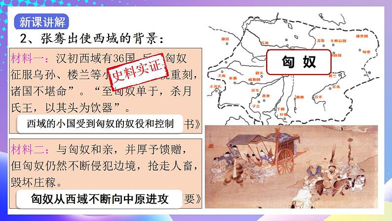 【核心素养】部编人教版历史七上第14课《沟通中外文明的“丝绸之路”》课件+视频素材07