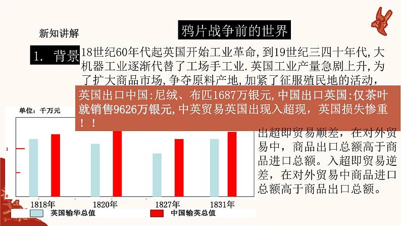 第1课 鸦片战争（课件）05