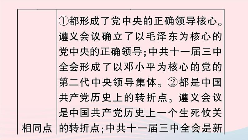 2023八年级历史下册第三单元中国特色社会主义道路单元考点突破作业课件新人教版第5页