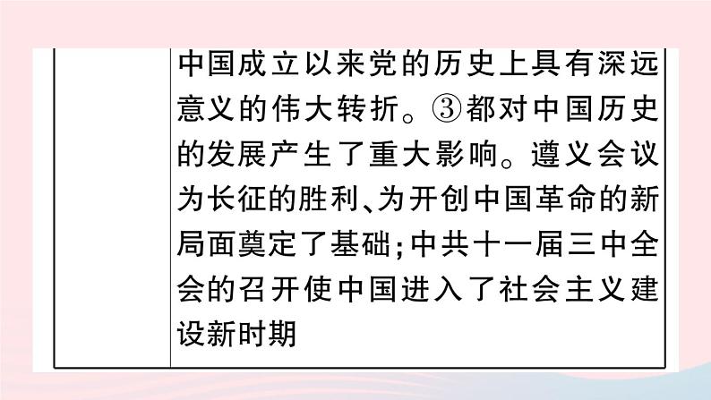 2023八年级历史下册第三单元中国特色社会主义道路单元考点突破作业课件新人教版第6页