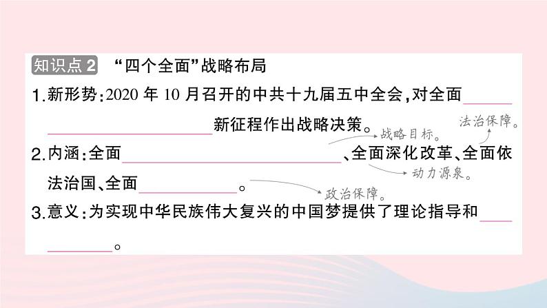 2023八年级历史下册第三单元中国特色社会主义道路第11课为实现中国梦而努力奋斗作业课件新人教版第3页