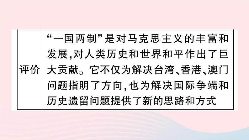 2023八年级历史下册第四单元民族团结与祖国统一单元考点突破作业课件新人教版05