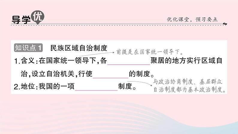 2023八年级历史下册第四单元民族团结与祖国统一第12课民族大团结作业课件新人教版02