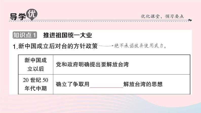 2023八年级历史下册第四单元民族团结与祖国统一第14课海峡两岸的交往作业课件新人教版第2页